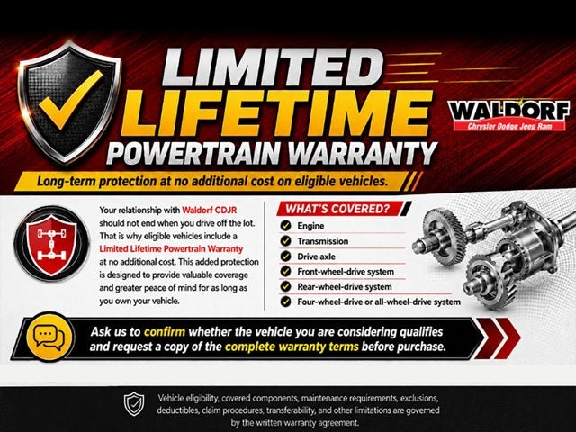 2024 Jeep Wrangler 2-Door Sport S 4x4
