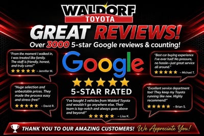 2019 Toyota Highlander LE Plus